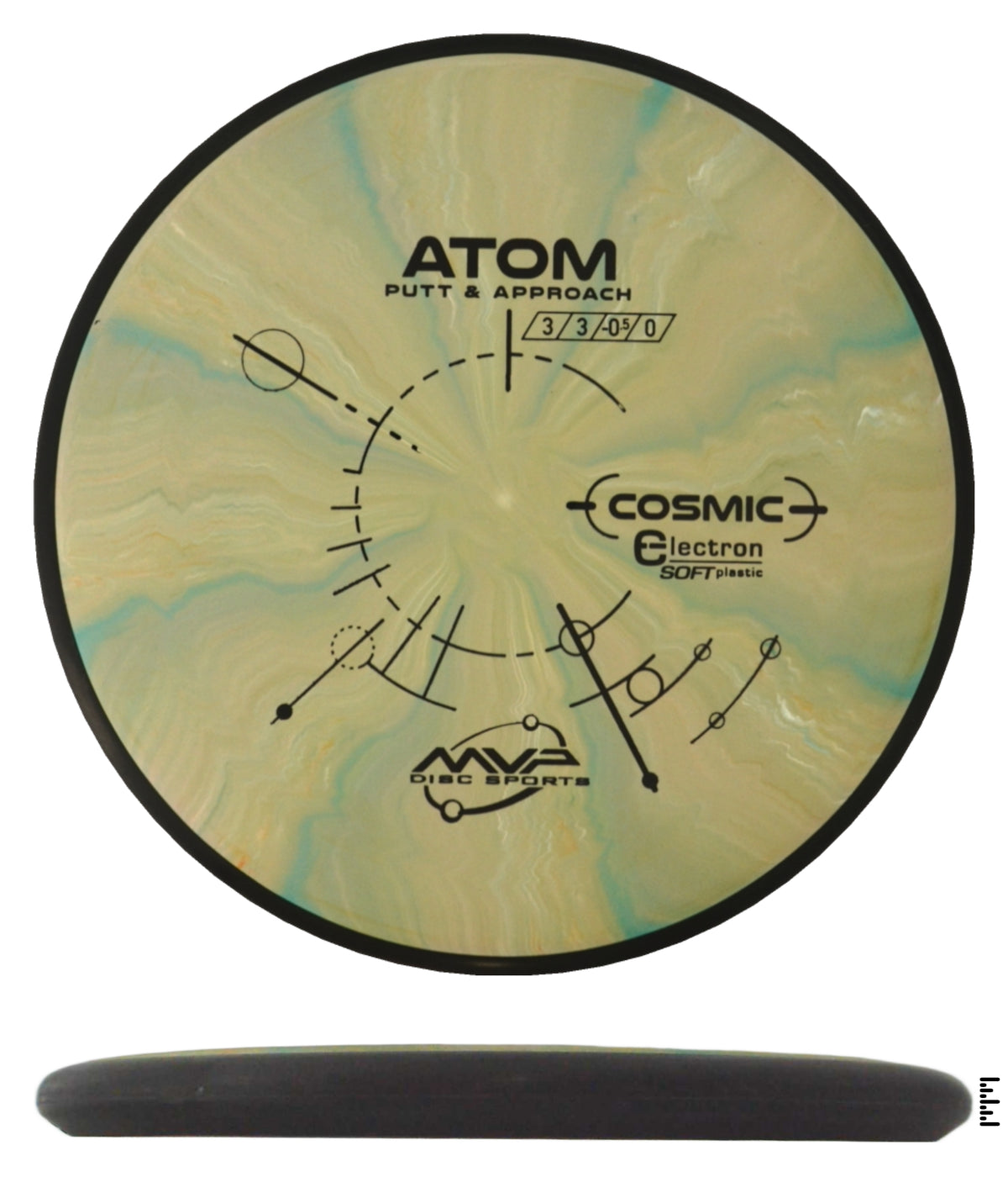 Classic Cosmic Electron Soft Atom