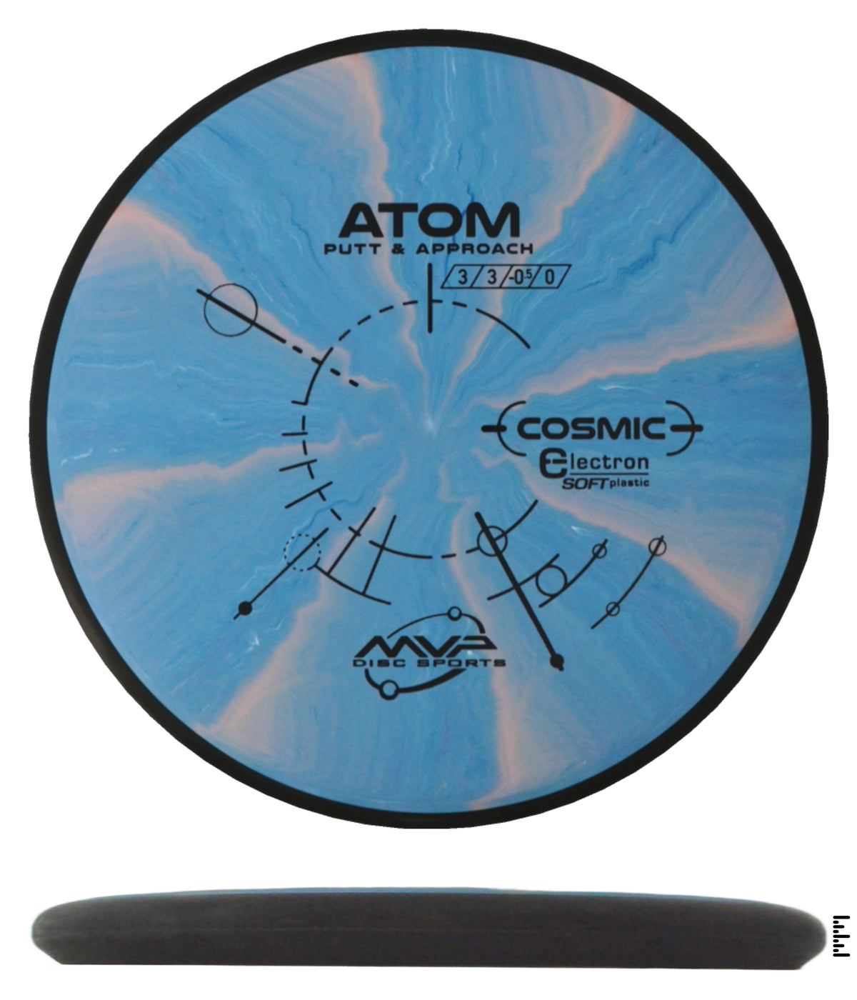 Classic Cosmic Electron Soft Atom