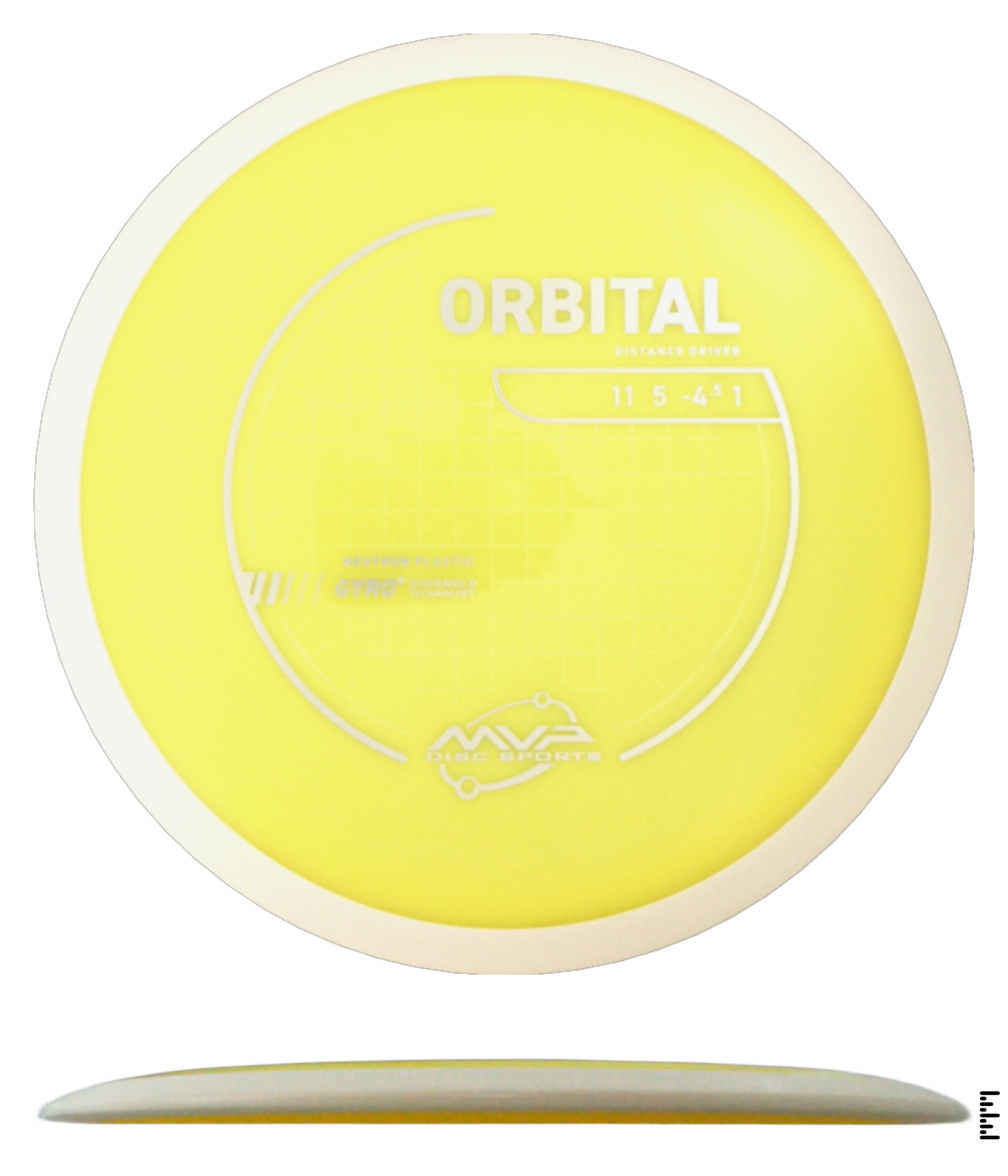Project Lab Coat Neutron Orbital