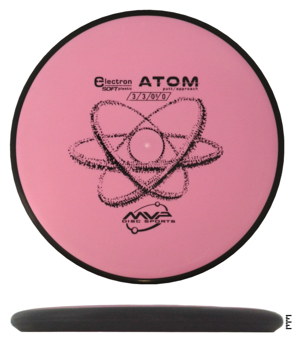 Classic Electron Soft Atom