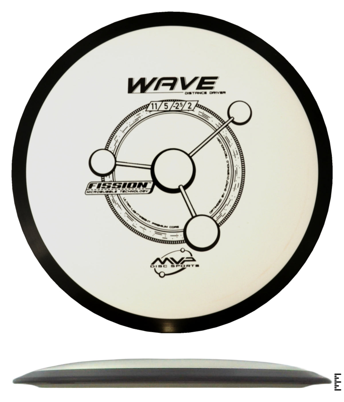 Classic Fission Wave