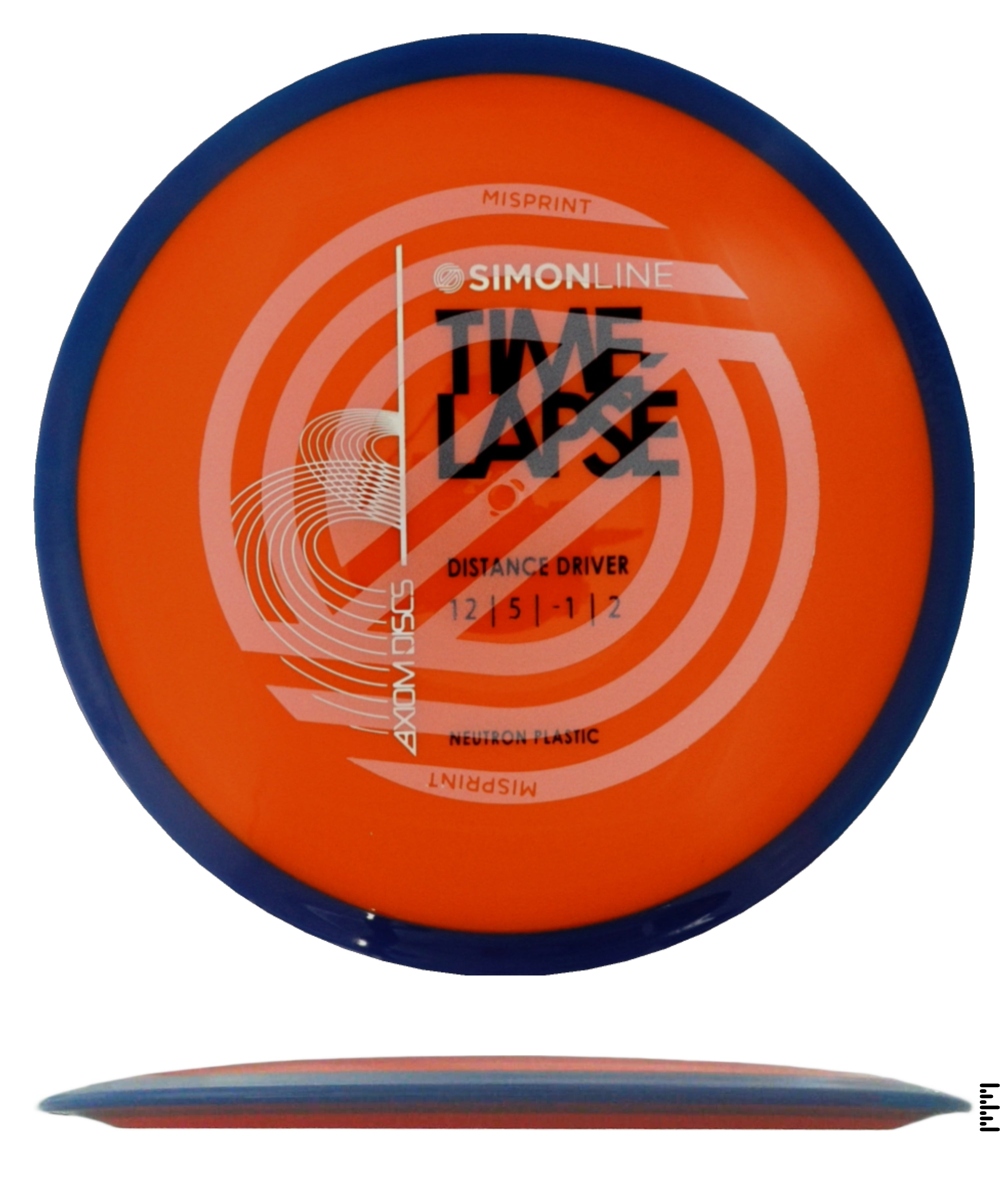 Factory Misprint Neutron Time-Lapse Retooled
