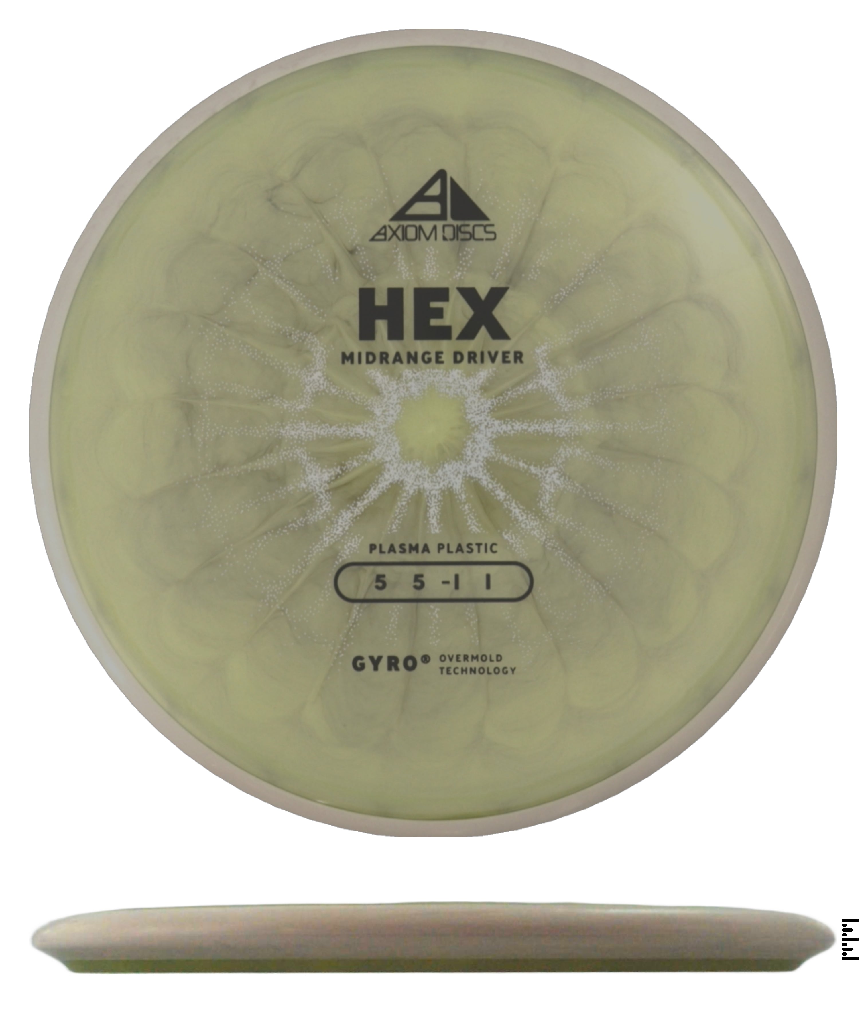 Plasma Hex