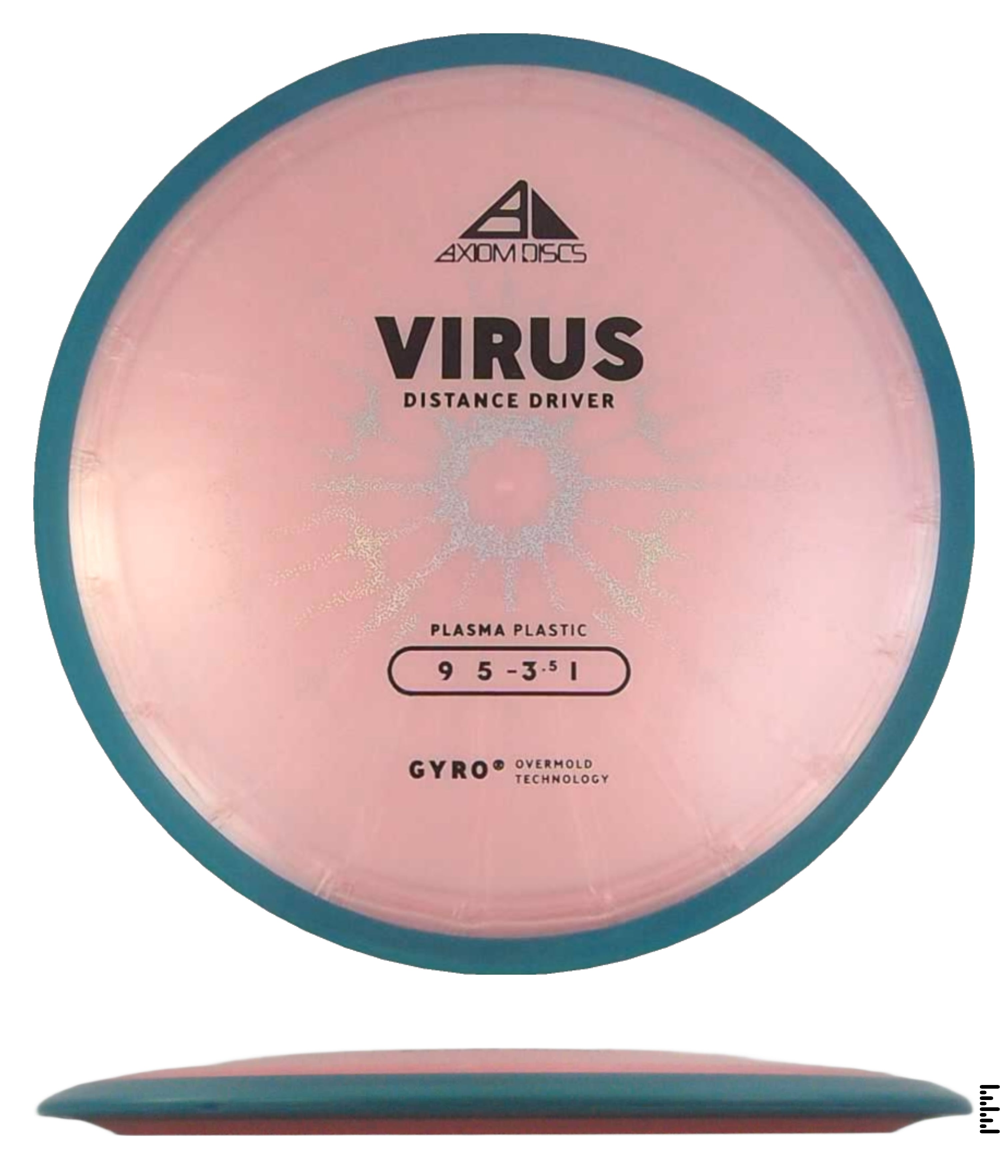 Plasma Virus