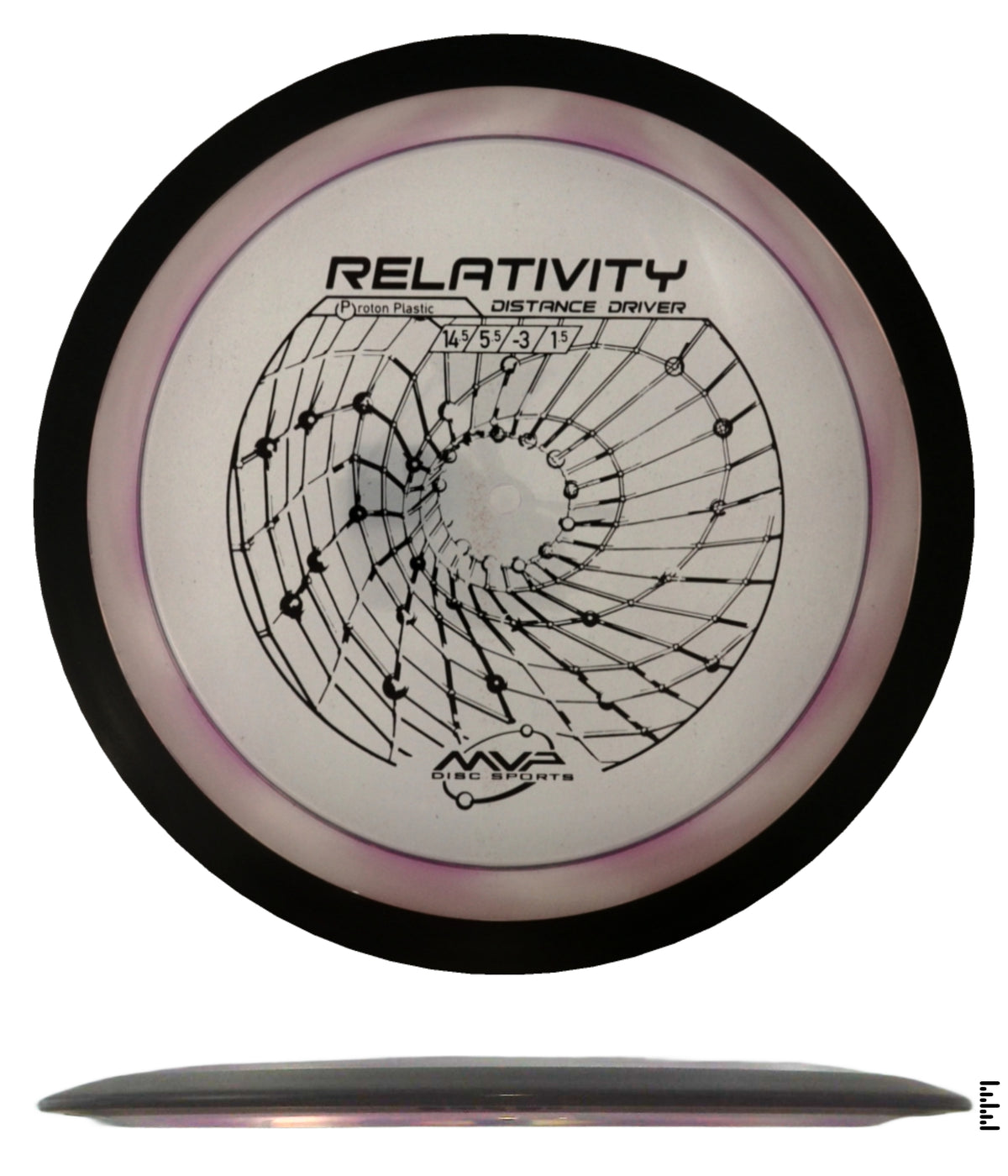 Classic Proton Relativity