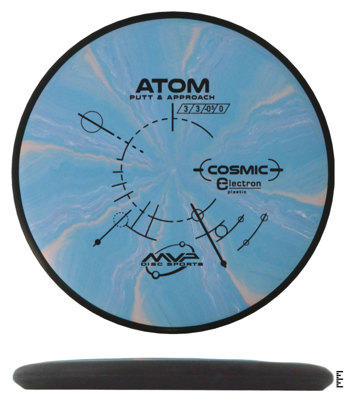 Classic Cosmic Electron Atom