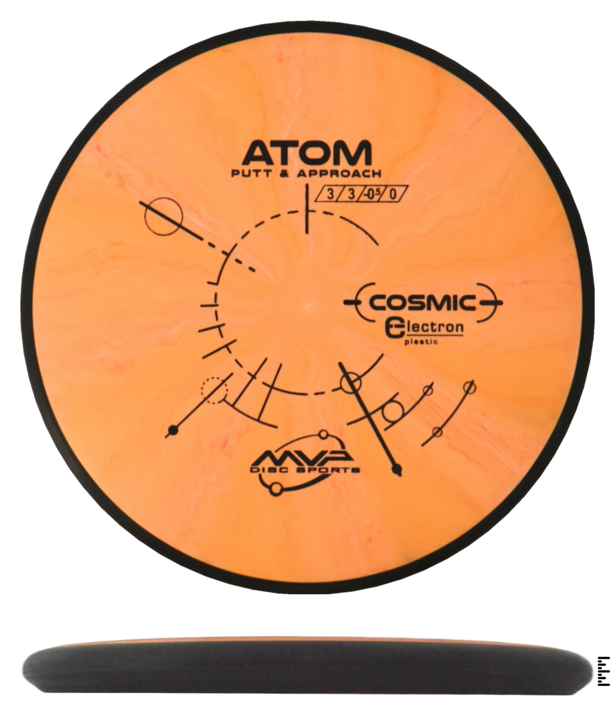 Classic Cosmic Electron Atom