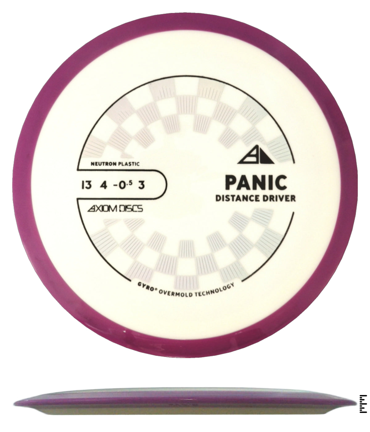 Project Lab Coat Neutron Panic