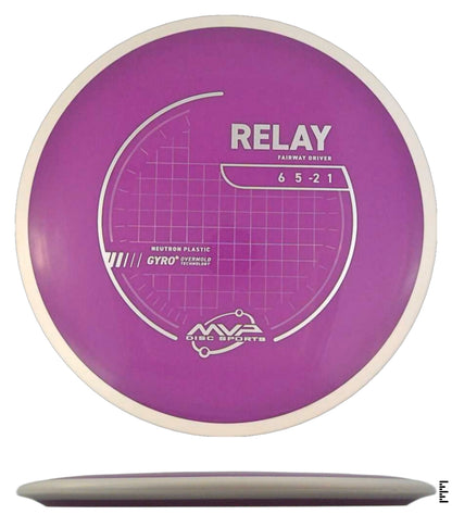 Neutron Relay