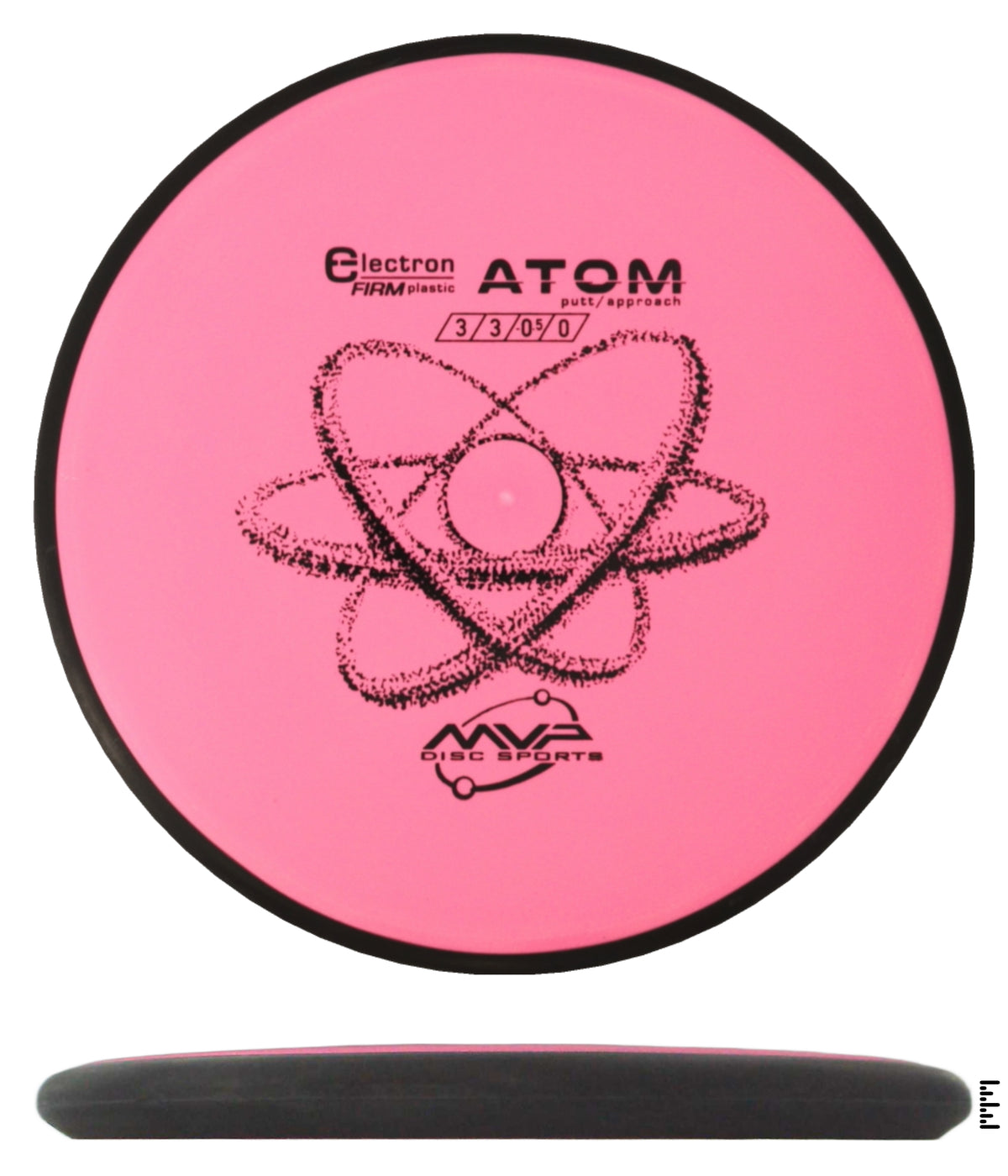 Classic Electron Firm Atom