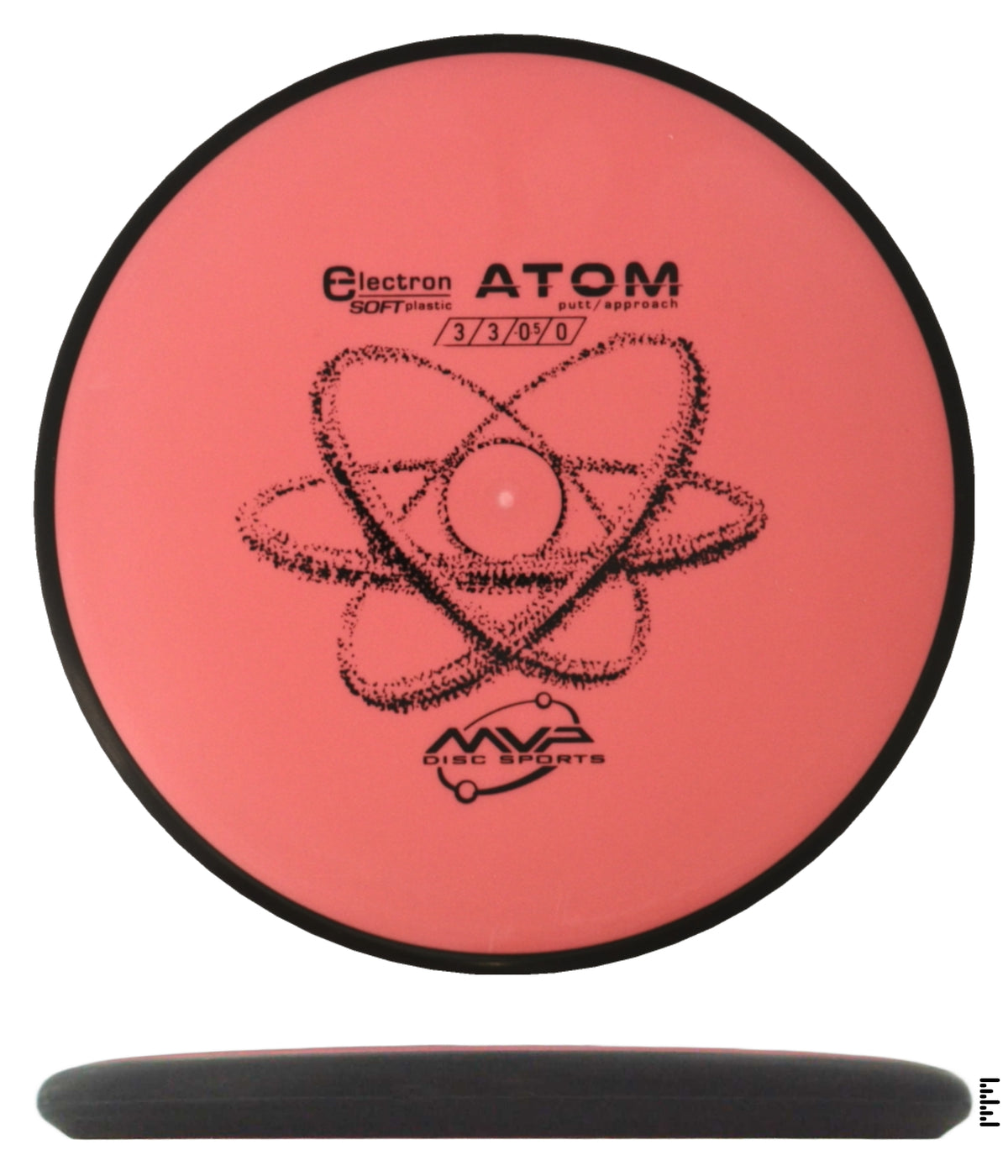 Classic Electron Soft Atom