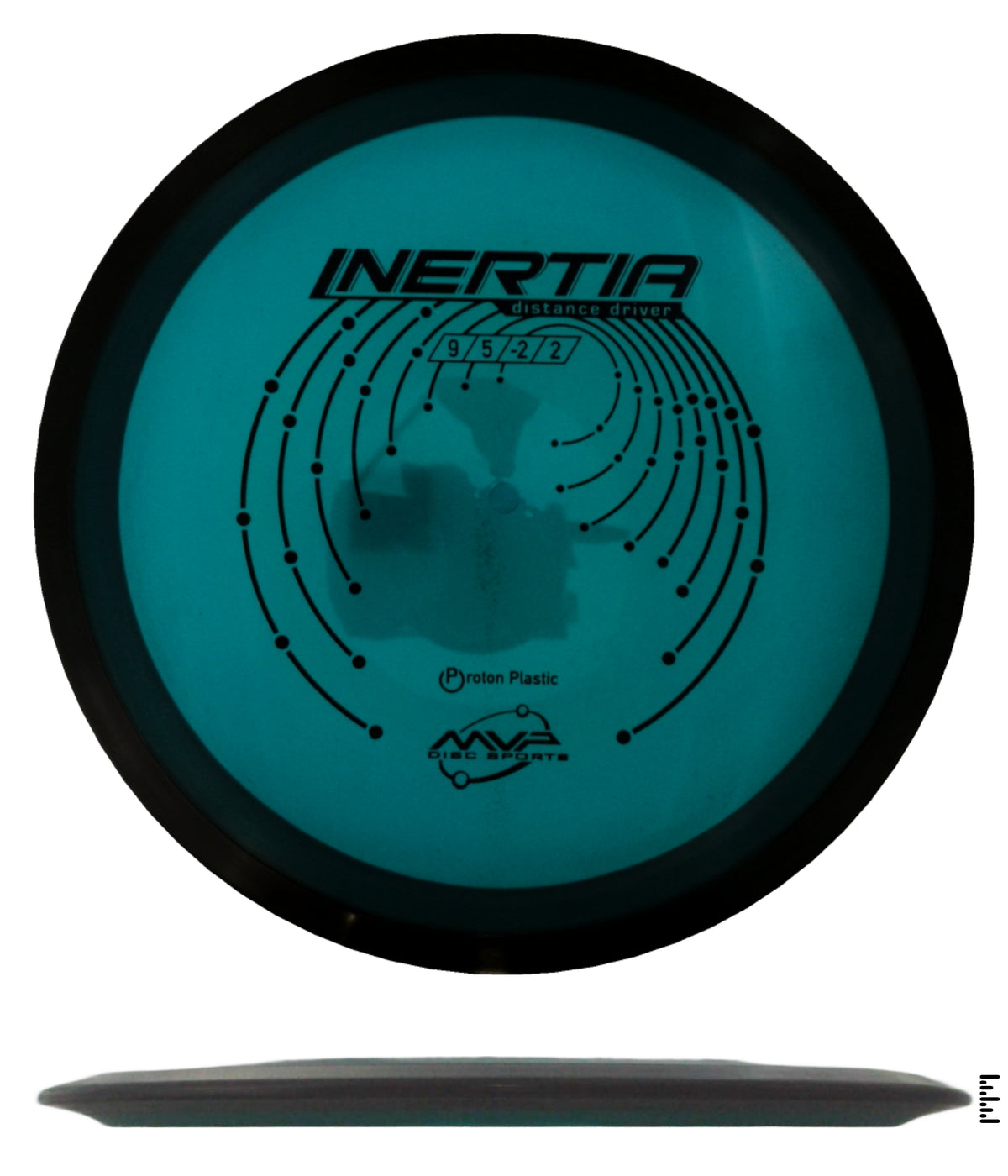 Classic Proton Inertia