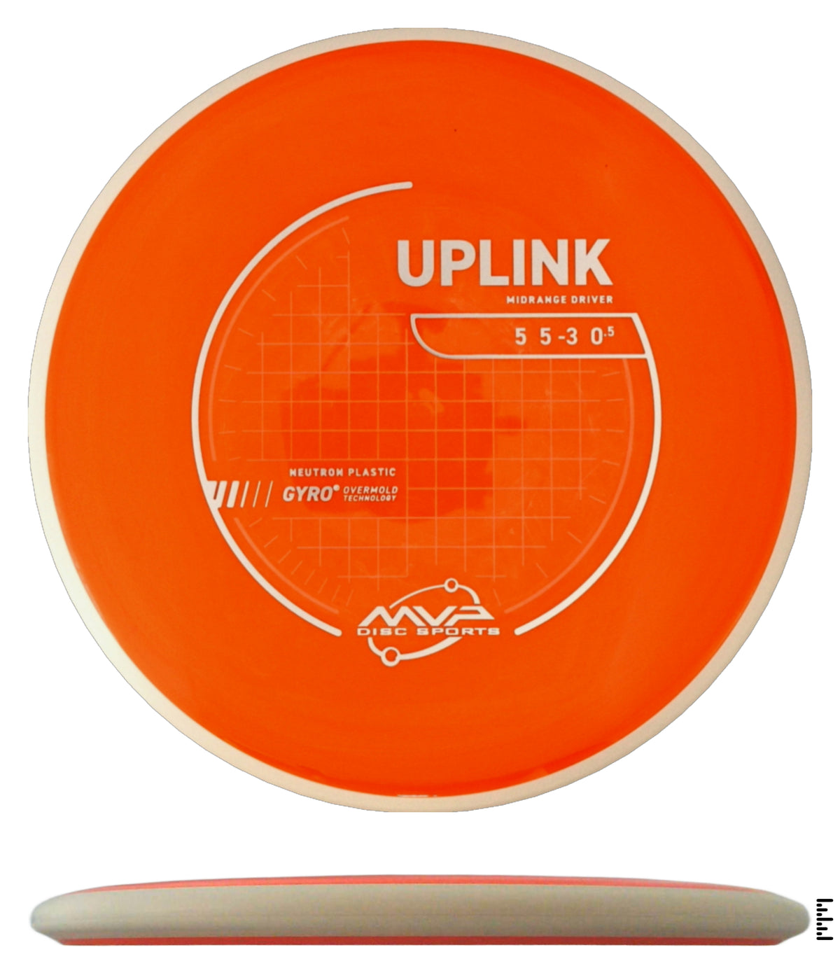 Project Lab Coat Neutron Uplink