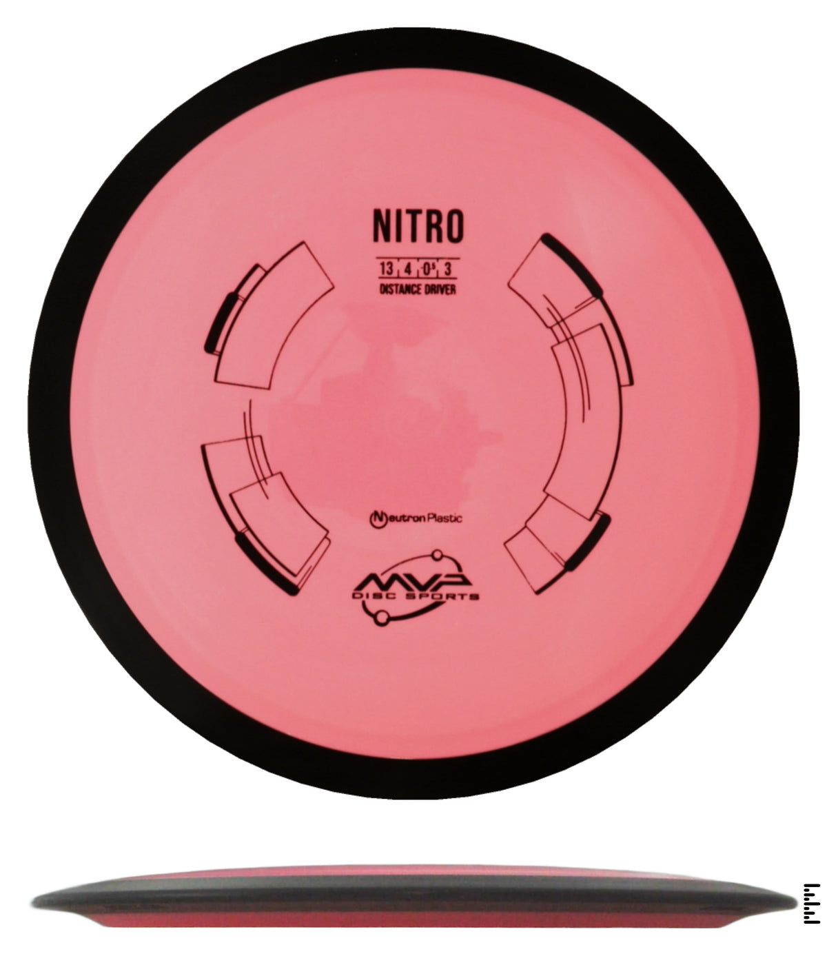 Classic Neutron Nitro