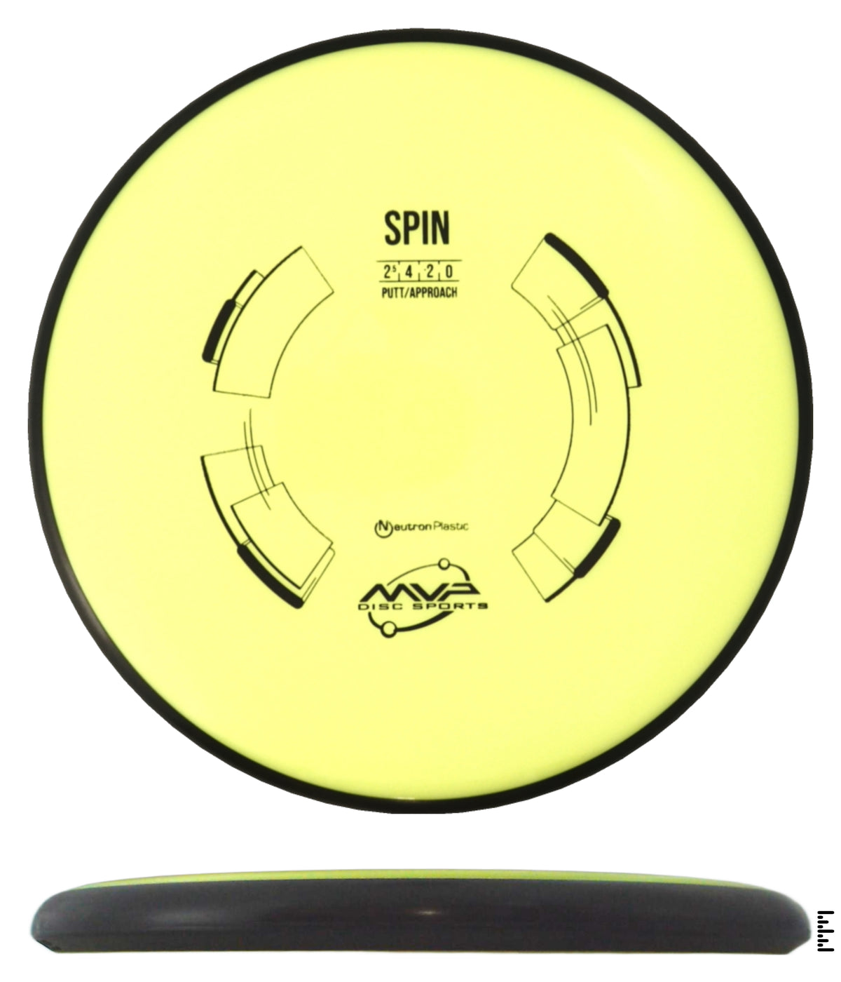 Classic Neutron Spin