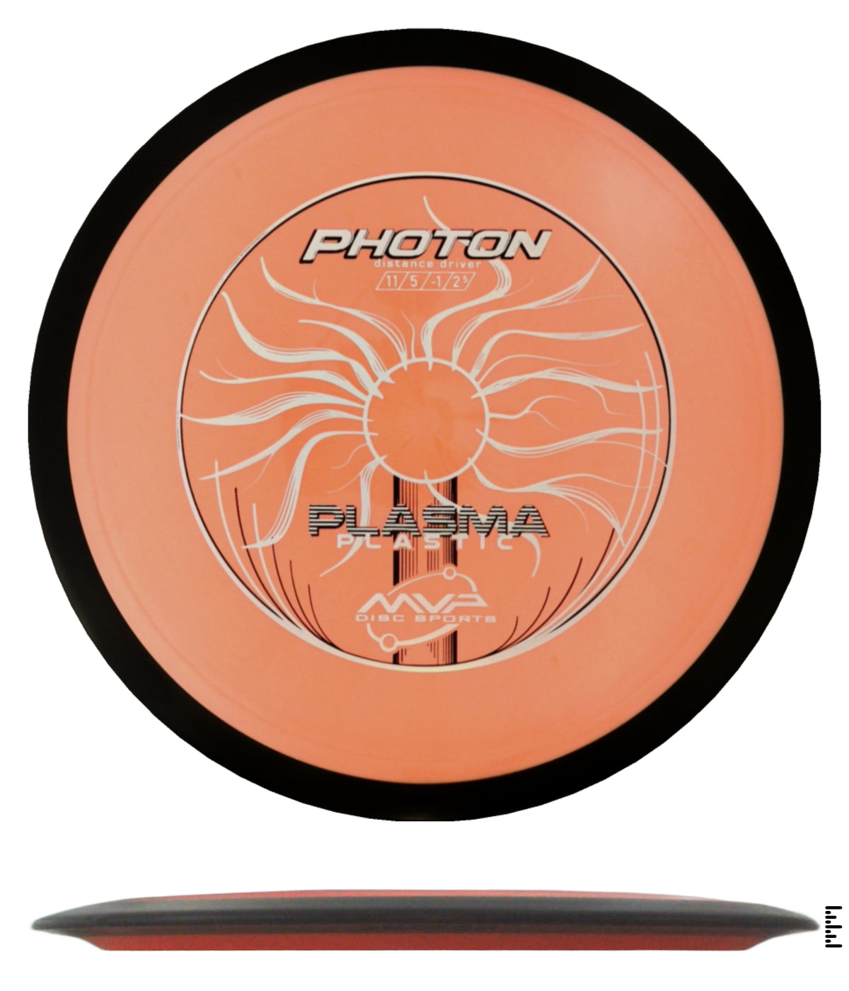 Classic Plasma Photon