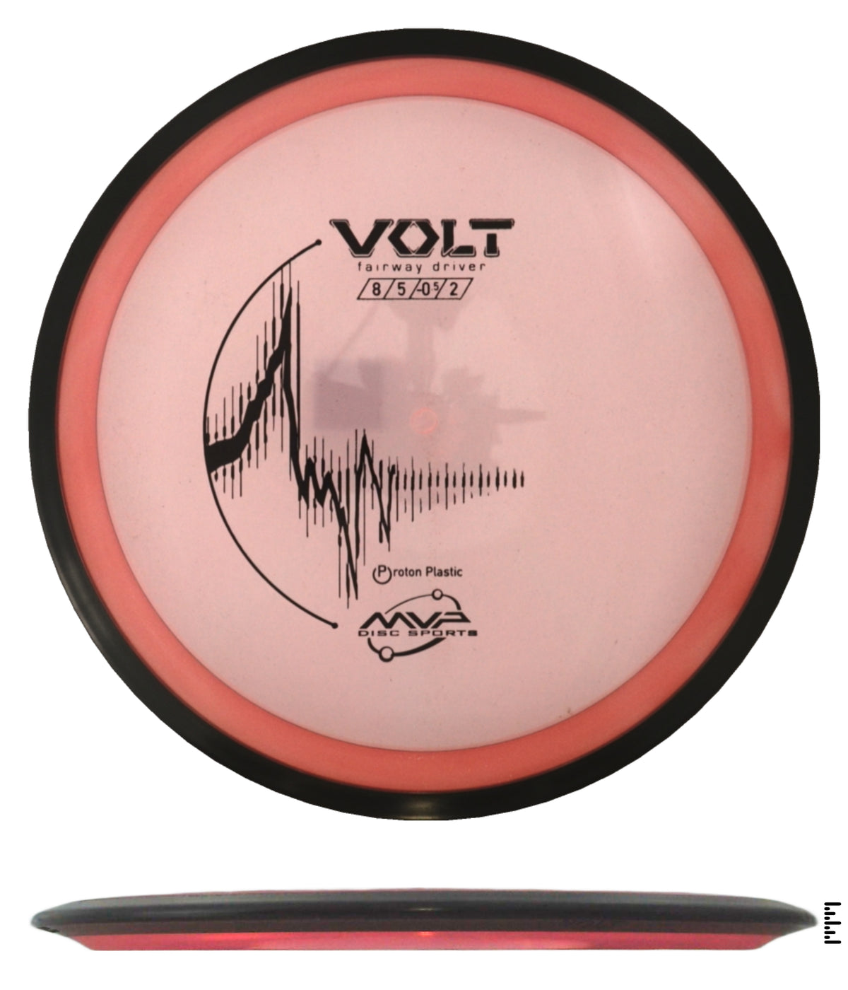 Classic Proton Volt