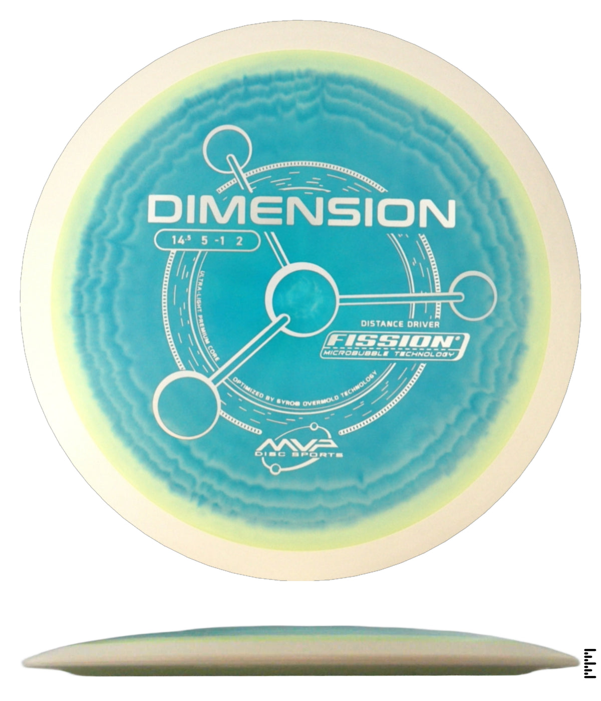 Fission Dimension