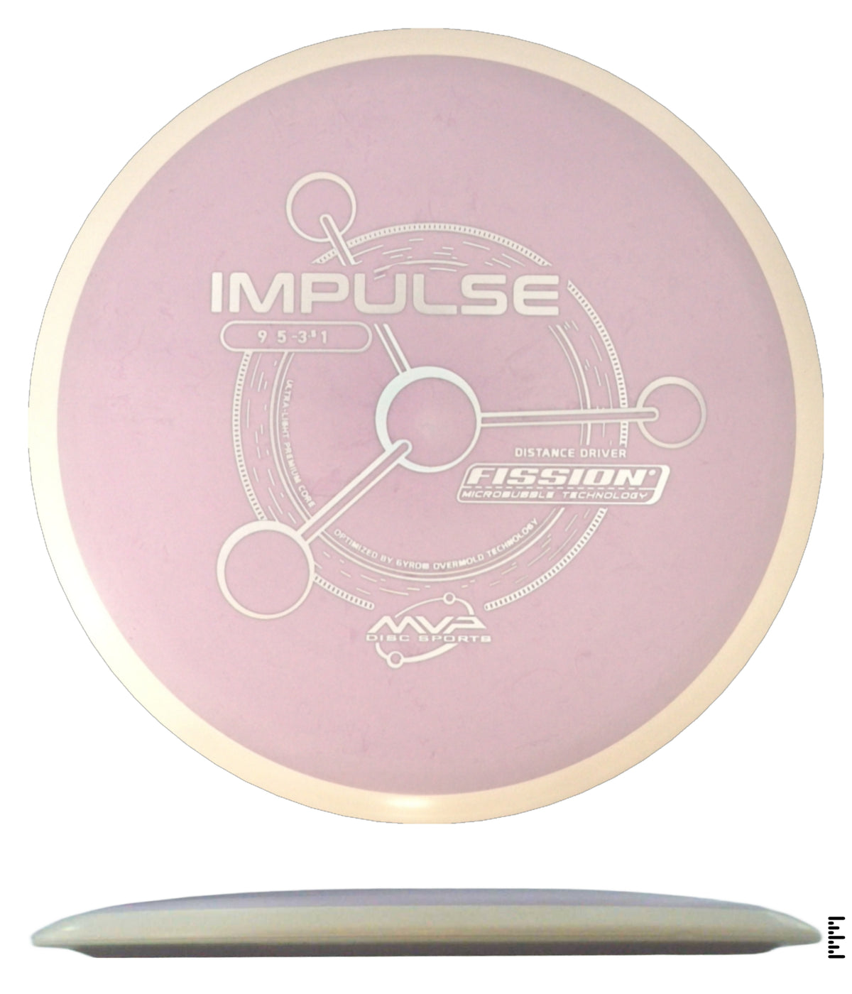 Project Lab Coat Fission Impulse