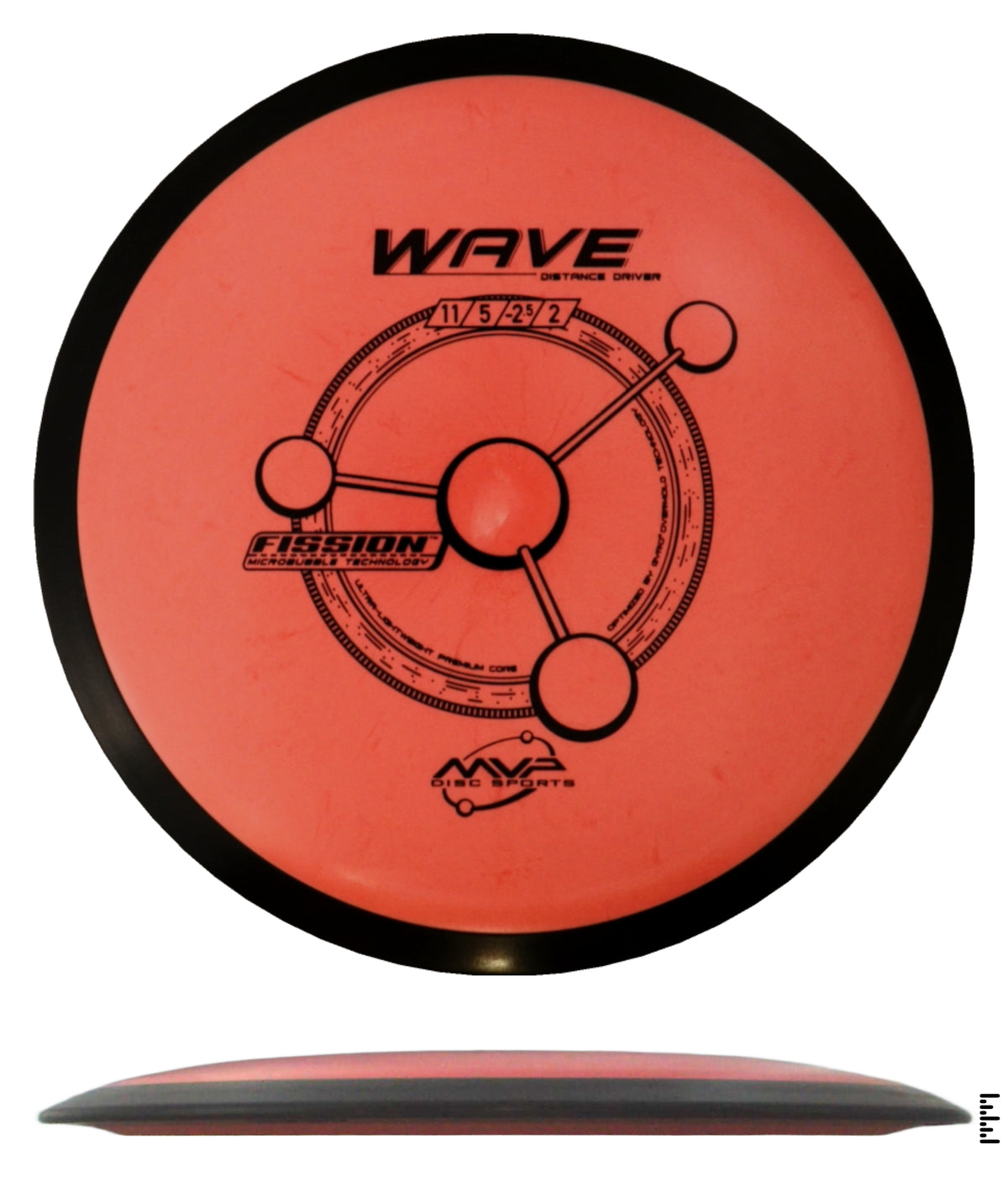 Classic Fission Wave