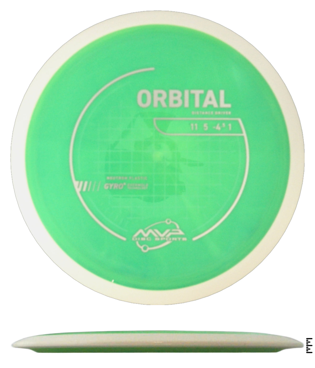 Project Lab Coat Neutron Orbital