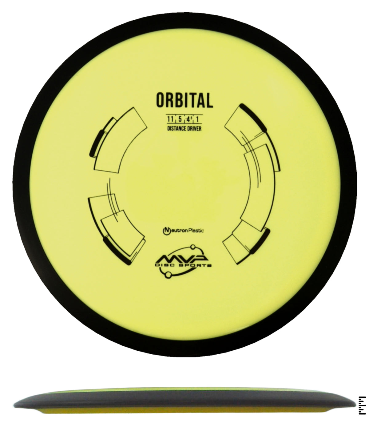 Classic Neutron Orbital