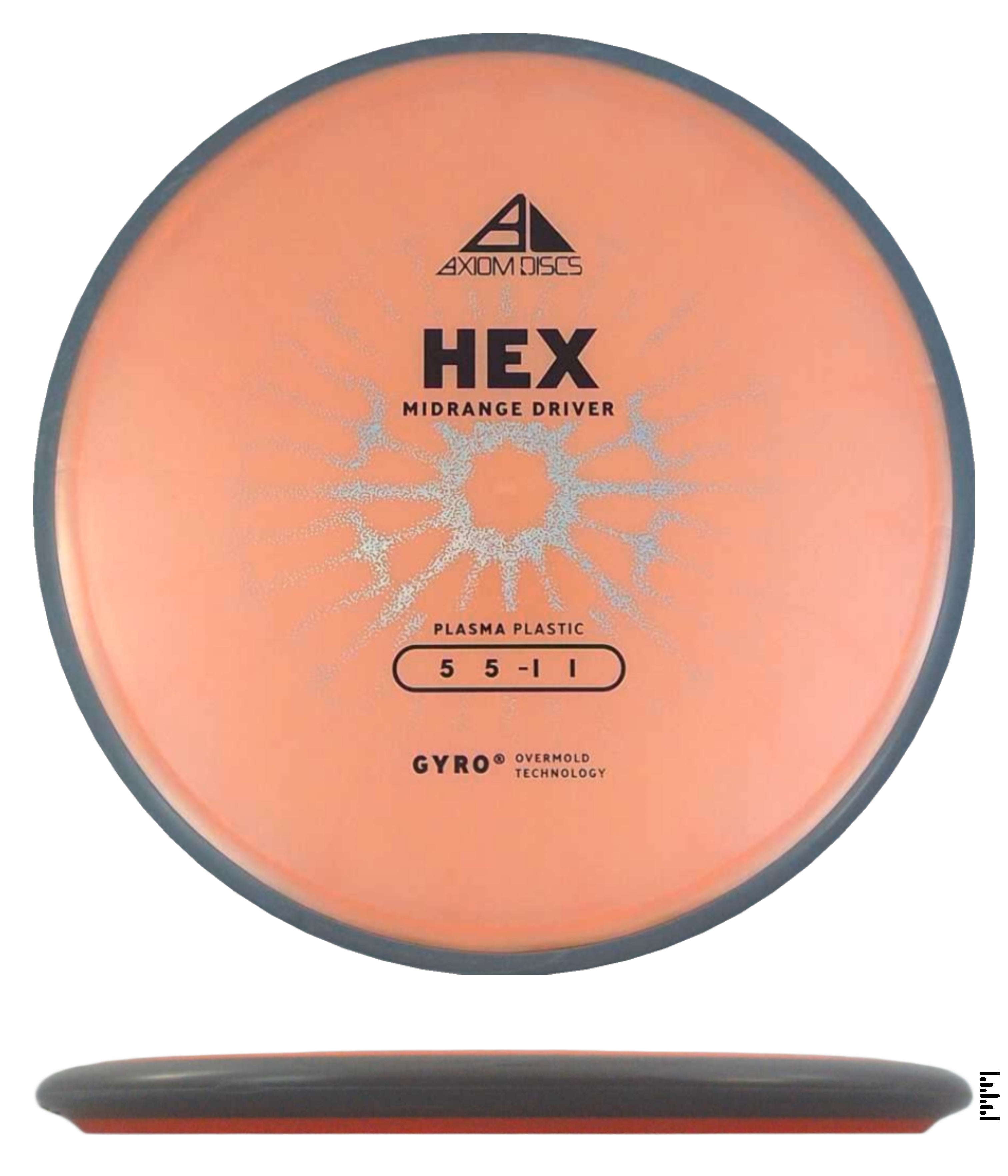 Plasma Hex