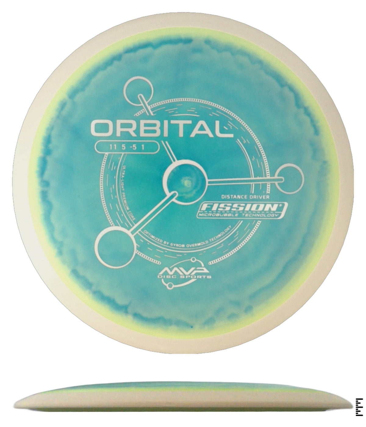 Fission Orbital