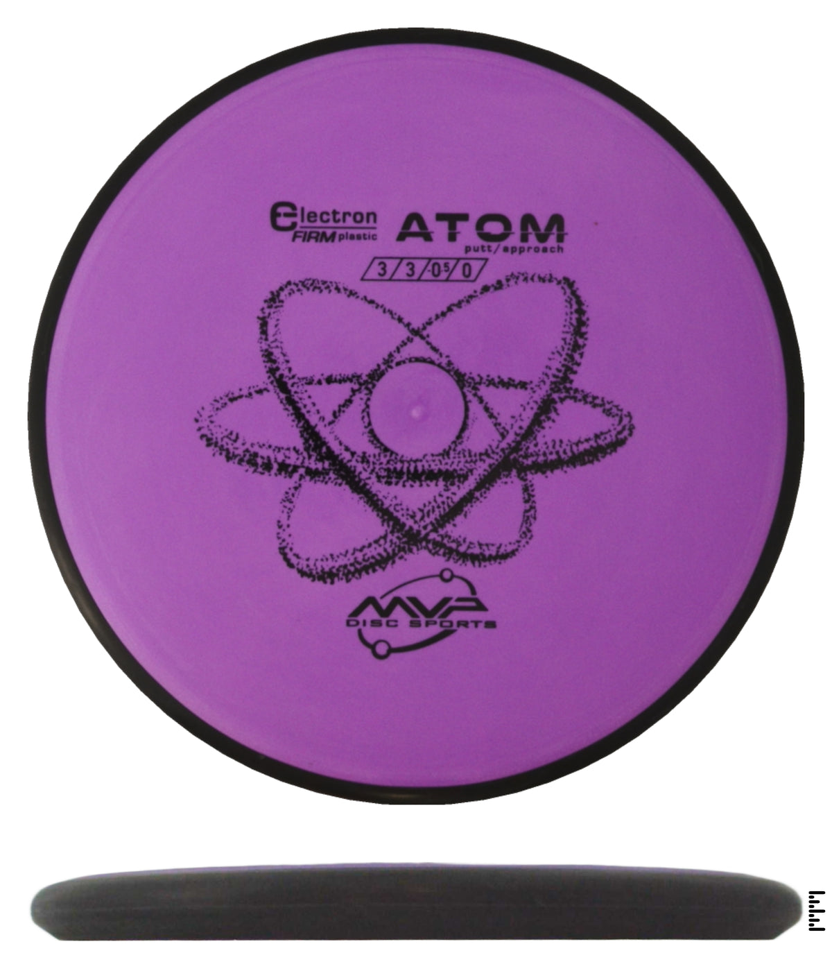 Classic Electron Firm Atom