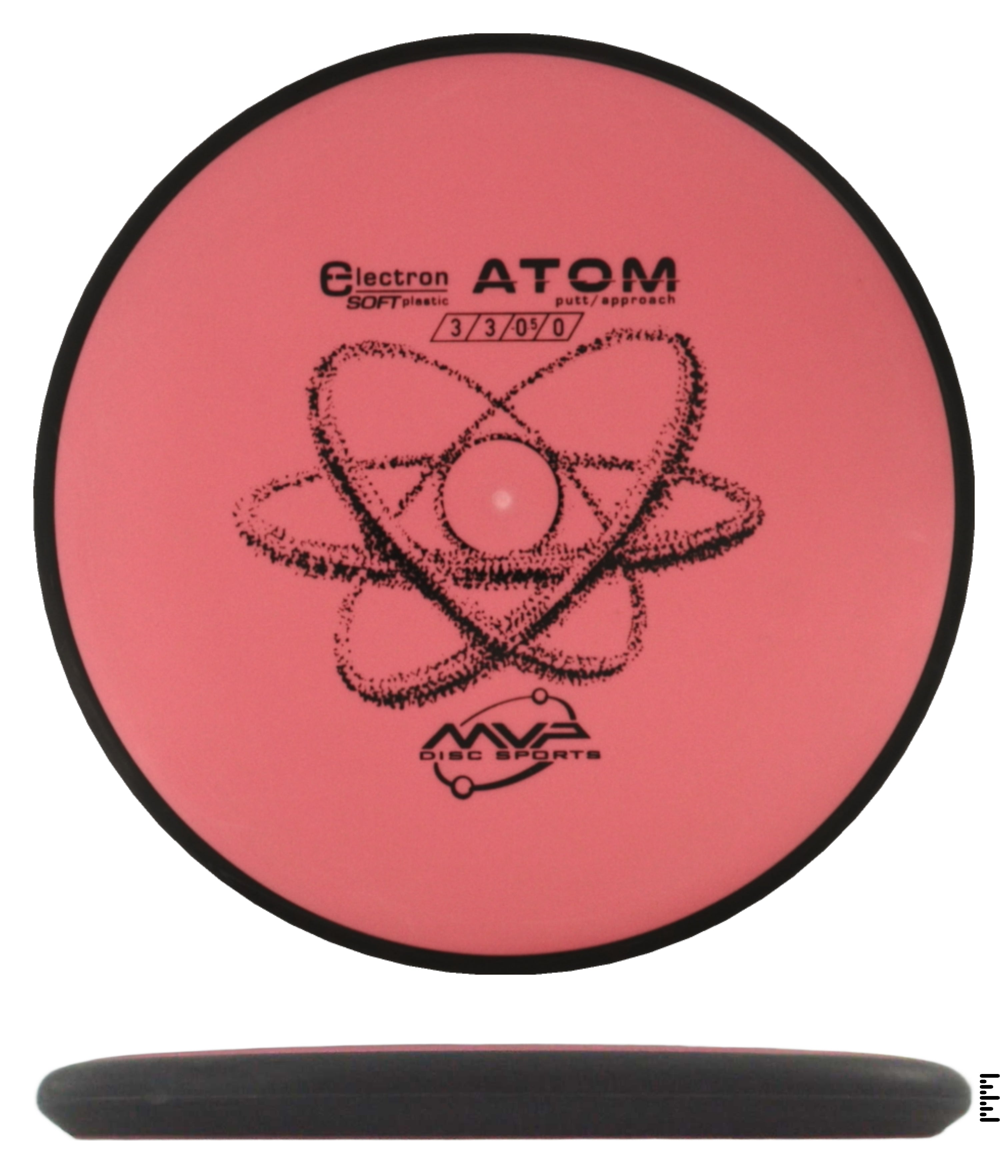 Classic Electron Soft Atom