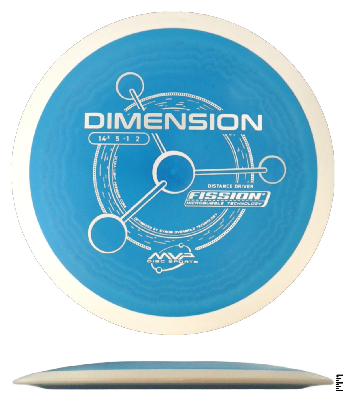 Fission Dimension