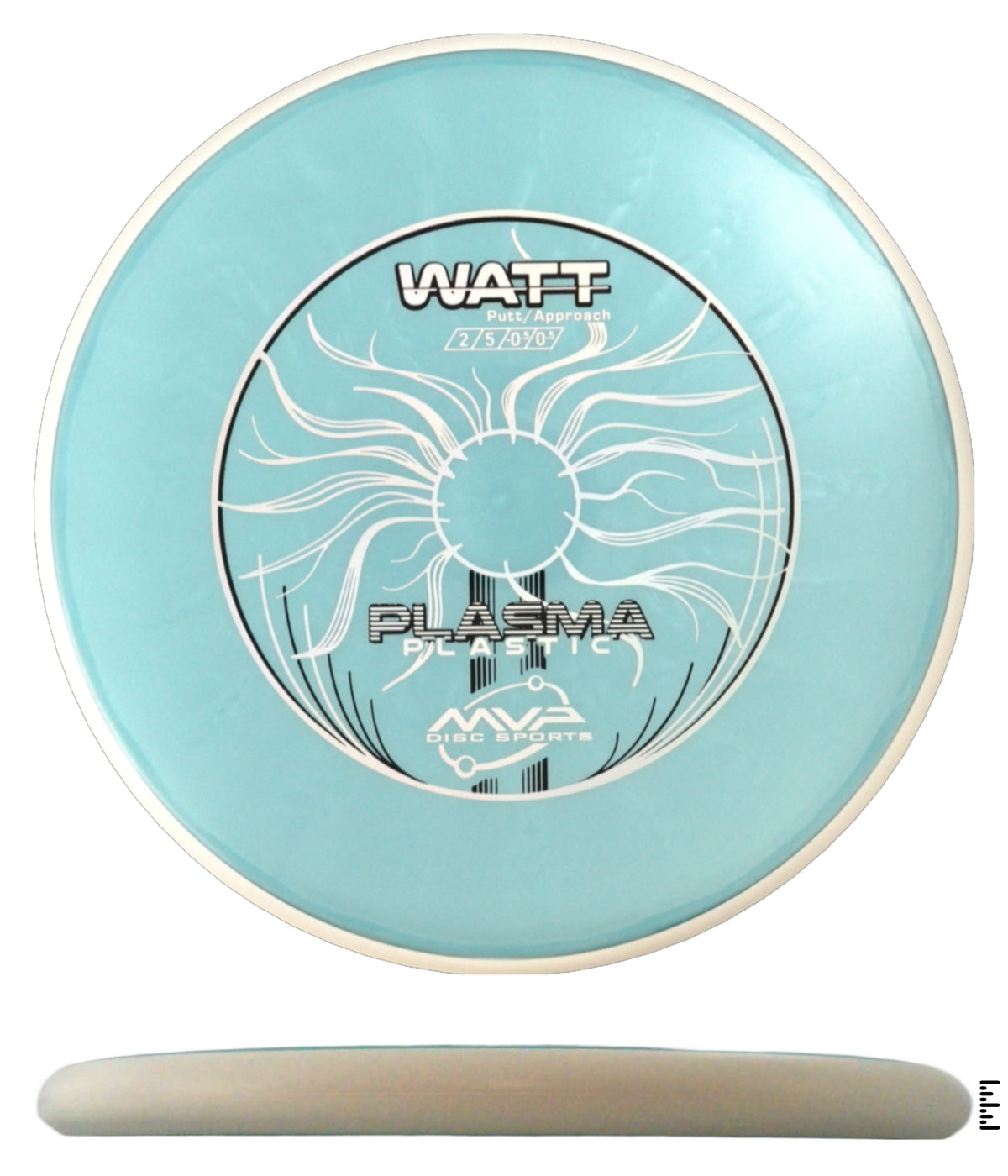 Project Lab Coat Plasma Watt